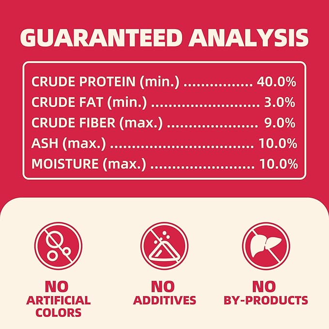 Wellix Dog & Cat Food Topper - Cranberry Treats Freeze Dried Egg Yolk & Chicken Flavor Low Calorie - Support Kidney Bladder & Urinary Health - Healthy Cat Treats for Indoor Cats