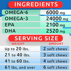 BARK&SPARK Omega 3 for Dogs - 180 Fish Oil Treats for Dog Shedding, Skin Allergy, Itch Relief, Hot Spots Treatment - Joint Health - Skin and Coat Supplement - EPA & DHA Fatty Acids - Canine Salmon Oil