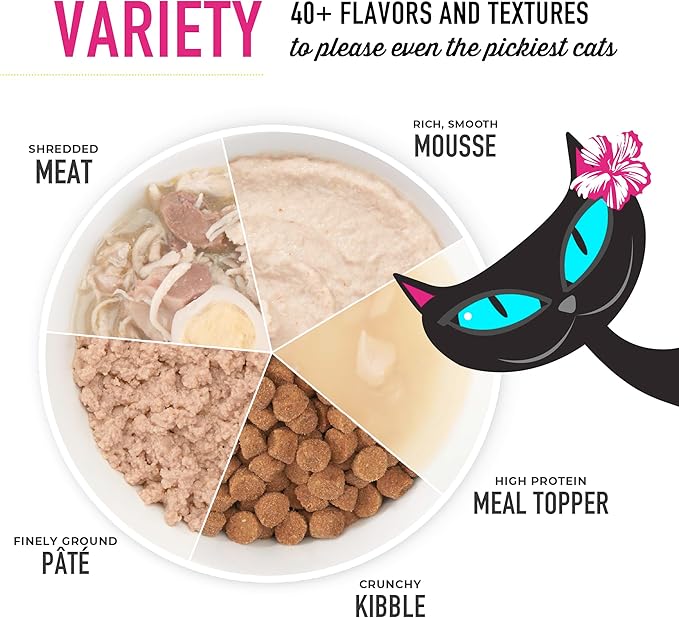 Tiki Cat After Dark, Chicken & Quail Egg, High-Protein and 100% Non-GMO Ingredients, Wet Cat Food for Adult Cats, 2.8 oz. Can (12 Count)