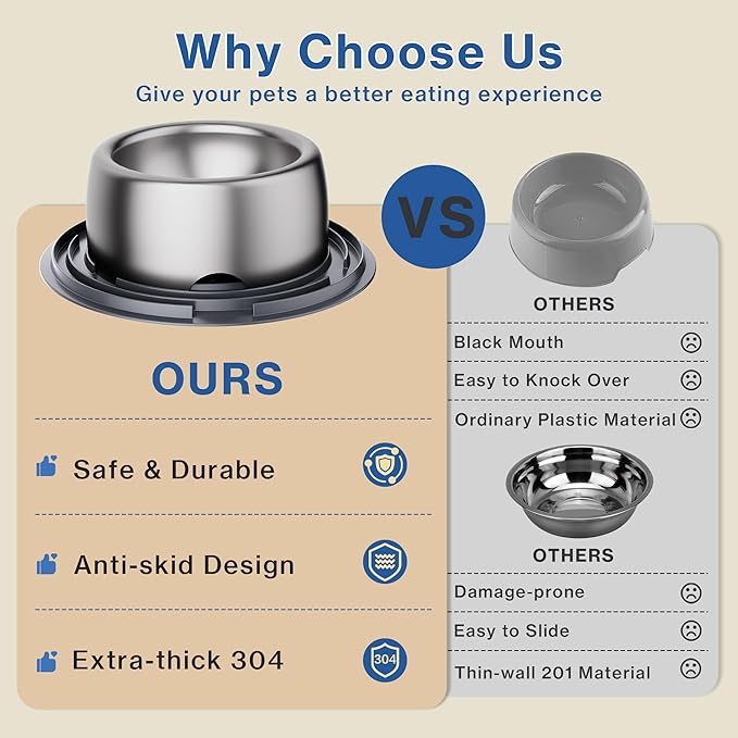 304 Stainless Steel Dog Bowls, Heavy Duty Dog Food Bowl with Extra Strong Non-Slip Mat, Thick Metal Base Water Bowl with Lick Mat for Puppies & Cats, Indoor/Outdoor (8.5 oz)