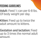 Nulo Turkey & Chicken Recipe Pate Wet Canned Cat Food, 12.5 Ounce (Pack of 12)