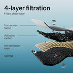 PETLIBRO Cat Water Fountain, Cordless Pet Water Fountain Battery Operated, 2.5L/84oz Dockstream Water Fountains for Cats Indoor, Cat Fountain with Stainless Steel Tray, Easy to Clean BPA-Free