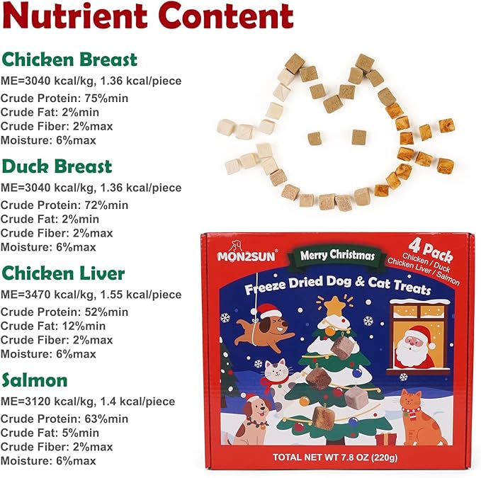 MON2SUN Christmas Dog and Cat Treats, Freeze-Dried Holiday Box Treats, Single Ingredient, High Protein Training Treats & Food Topper, 7.8 oz