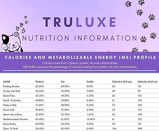 Weruva Truluxe Grain-Free Canned Cat Food Variety Pack – 24 Pack of 3oz Cans