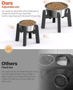 CZPET Dog Bowl Stand, 51 oz Large Capacity Raised Elevated Dog Food/Water Stainless Steel Feeder, Size Adjustable & Anti-Slip Stand for Medium Dogs (2 Pack)