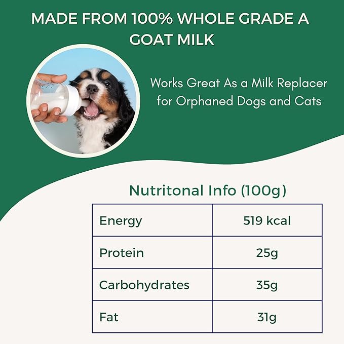 Pets Gone Wild Goat Milk Powder, Non-GMO, Picky Eater Friendly, Liquid Gold High Protein Supplement for Gut Health, Immunity & Hydration Ideal as Milk or Food Topper, Made in Canada