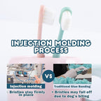 Dog Toothbrush Kit 2 Pack, Ultra Soft Pet Tooth Brush for Medium to Large Dogs & Cats, Animal Teeth Brushing Kit for Easy Dental Cleaning, 2 Pcs, Green