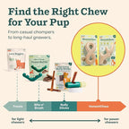 WOOF HonestChew Dog Toy Infinity - Durable, Interactive Dog Toy - Made with Natural, Plant-Based Ingredients - Splinter-Resistant - Safer Than Dog Bones - Medium