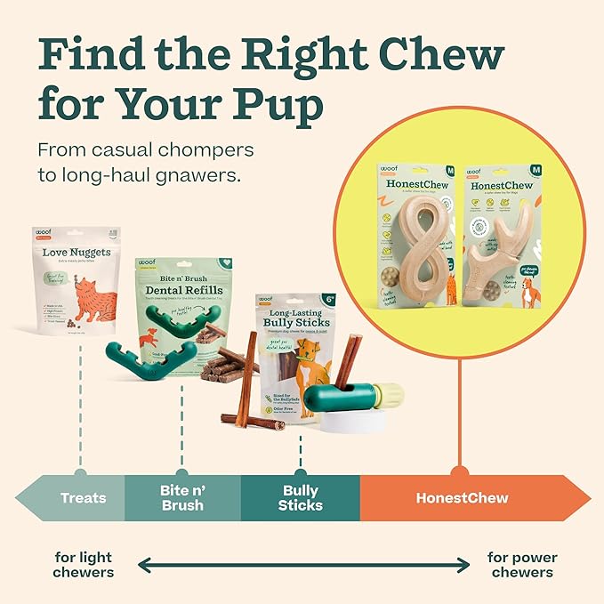 Woof HonestChew Dog Toy Infinity - Long Lasting Dog Chews - Made with Plant-Based Ingredients - Splinter-Resistant - Great for Cane Corsos, Bulldogs, Rottweilers, and Other Power Chewers - Large
