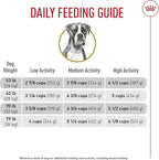 Royal Canin Boxer Adult Dry Dog Food, 17 lb bag