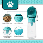 Leak Proof Portable Dog Water Bottle with Bowl – Travel Pet Water Dispenser for Walking & Hiking – Food Grade Plastic – Choose from 3 Colors (Blue, 500 ml)