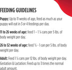 Nulo Lamb & Herring in Broth Land & Sea Pate Wet Canned Dog Food, 12 Ounce, Cans Pack of 5