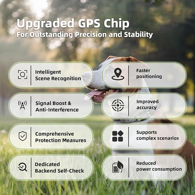 LUCKSKY GPS Wireless Dog Fence, 647 Acres Coverage, No Wire or WiFi Needed, Waterproof Training Collar with Vibration & Static Modes, Easy Setup