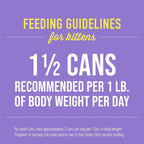 Tiki Cat Baby, Shreds Variety Pack, High-Protein and Flavorful, Wet Cat Food for Kittens 8 Weeks Plus, 2.4 oz. Cans (Pack of 12)