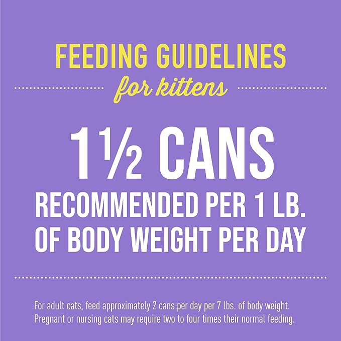 Tiki Cat Baby, Shreds Variety Pack, High-Protein and Flavorful, Wet Cat Food for Kittens 8 Weeks Plus, 2.4 oz. Cans (Pack of 12)