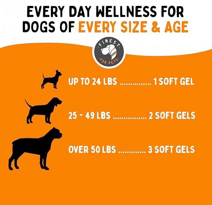 Omega 3 Fish Oil for Dogs - Finest For Pets Soft Gels for Skin & Coat, Itching, Shedding, Joints & Immune Health - 100% Pure Omega Fish Oil with EPA & DHA. Ideal for Medium to Large Dogs (180 ct)