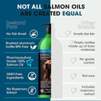 Salmon Oil | Unscented Pharmaceutical Grade | 1118mg of Omega-3 per teaspoon | Liquid Food Supplement For Dogs and Cats | BPA-Free Brushed Aluminum Epoxy coated Bottle with Pump 33oz