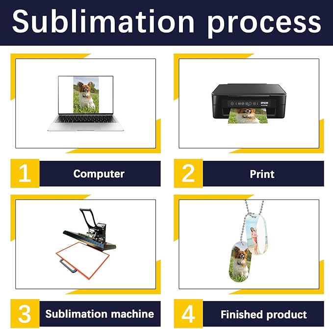 18 pcs Sublimation Dog Tags Blanks,Sublimation Necklace Blank Metal Sublimation Tag Pendants Double Sided Blank Sublimation Tags,Dog tag Chain Dog tag Sublimation Blank Metal