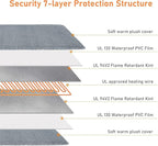 INVENHO Extra Large Pet Heating Pad, Adjustable Temperature Waterproof Dog Cat Heating Pad with Timer, Electric Pet Heated Mat