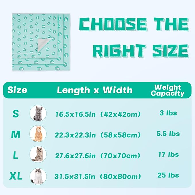 Supet Cat Wrap for Cutting Nails, 2025 Self-Adherent Cat Grooming Wrap, Anti-Escape Calming Cat Swaddle Wrap for Medicine, Nail Clipping, Teeth Brushing, Ear Cleaning