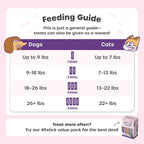 Grab & Go Squeeze Vita Stick Lickable Treats for Dogs & Cats. 49 Variety Support Sticks with Essential multivitamins. Soft and Tasty Paste for All Life Stages