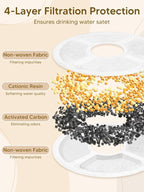 Automatic Cat Feeder and Water Fountain, 4L/16 Cups Timed Cat Dry Food Dispenser, 10s Meal Call, 20 Portions 6 Meals Per Day, 2L Cats Fountains for Drinking with Filter, Pet Feeder for Dog Black