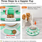 Potaroma Dog Puzzle Toy 2 Levels, Slow Feeder, Pup Food Treat Feeding Dispenser for IQ Training and Entertainment for All Breeds (Green White)