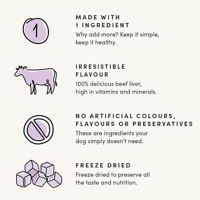 Crumps' Naturals Beef Liver Bites For Pets, 2.3-Ounce