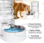 RIZZARI Automatic Gravity Pet Waterer: 7L White Stainless Steel Water Dispenser - 100% BPA-Free - Large Capacity Water Feeder for Cats and Small and Medium-Sized Dogs