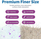 Made4Pets Cat Litter Crystals, Non Clumping Cat Litter Odor Control Kitty Litter Non Clumping No scooping Low Dust, Low Tracking, Lightweight, Dehydrates Waste, Lavender – 8.6 lbs (2 x 4.3 lb Packs)