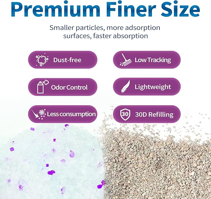 Made4Pets Cat Litter Crystals, Non Clumping Cat Litter Odor Control Kitty Litter Non Clumping No scooping Low Dust, Low Tracking, Lightweight, Dehydrates Waste, Lavender – 17.2 lbs (4 x 4.3 lb Packs)