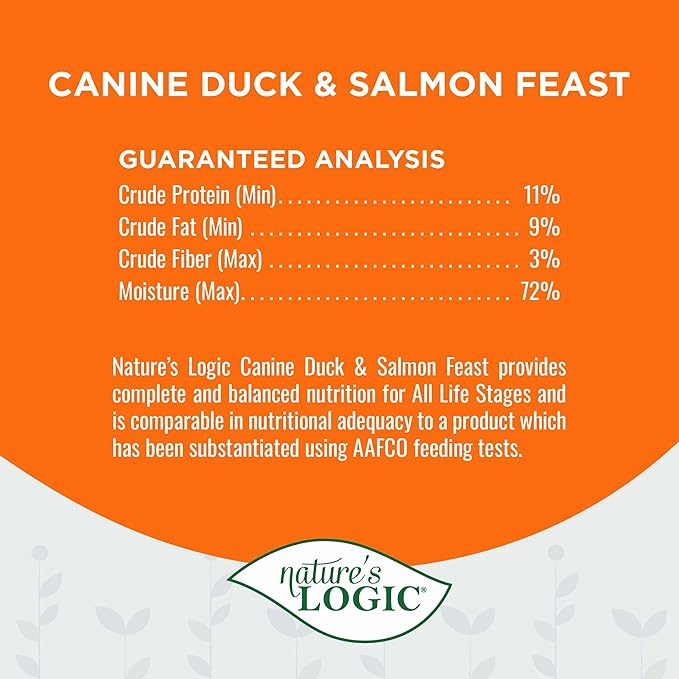 Nature's Logic Grain-Free Canned Dog Food - 95% Animal Proteins - 100% Natural Wet Dog Food Cans - No Common Allergens - All Life Stages - Ideal for Sensitive Dogs - Duck & Salmon (13.2 oz, 12 pack)