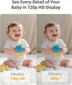 Madaz No WiFi Baby Monitor with Color Night Vision, 5" HD Display,1080P Pan Tilt Zoom Camera, Lullabies, Temperature Sensor, 2-Way Talk, 1000ft Range + Duck Night Light