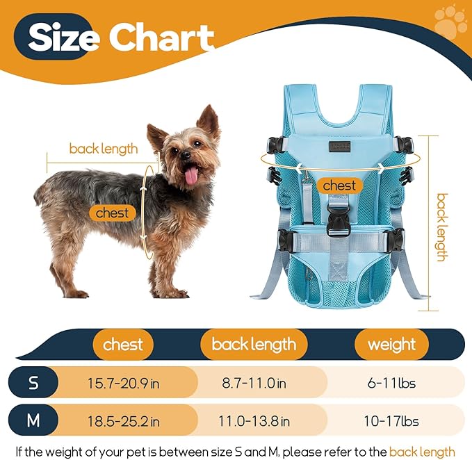 Pet Dog Front Carrier Backpacks, Legs Out Secure-Fit Dog Front Carrier for Small Dogs Up to 17 lbs, Adjustable Hands Free Pet Chest Carrier for Hiking Cycling (M, Blue)