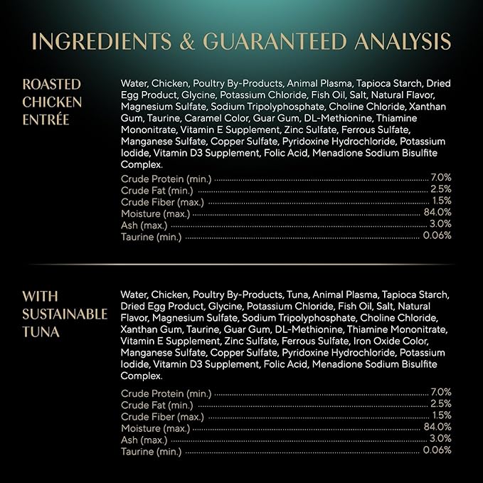 Sheba Perfect Portions Wet Cat Food Cuts in Gravy, Roasted Chicken Entree and with Sustainable Tuna, 2.6 oz. Twin-Pack Trays (12 Count, 24 Servings)