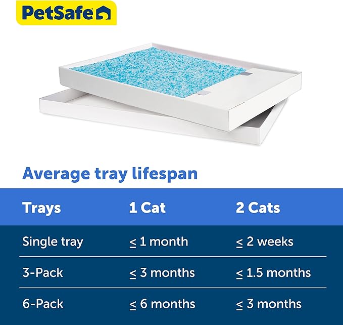 PetSafe ScoopFree Disposable Crystal Cat Litter Tray - Easy Cleaning Box - Refill Tray for Electric Litter Box - Fresh Scent - 4.3 lb Bags - 3 Pack