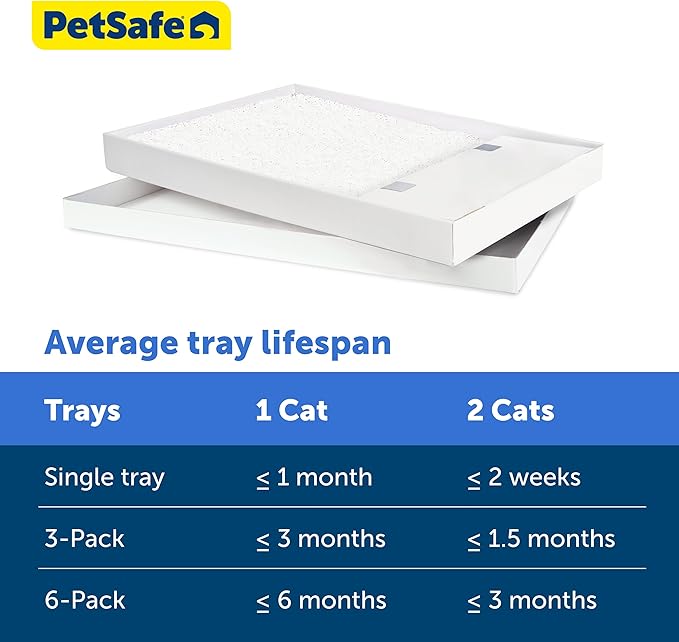 PetSafe ScoopFree Disposable Crystal Cat Litter Tray - Easy Cleaning Box - Refill Tray for Electric Litter Box - Fragrance Free - 4.3 lb Bags - 6 Pack