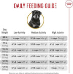 Royal Canin Rottweiler Adult Breed Specific Dry Dog Food, 30 lb bag