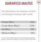 Royal Canin Rottweiler Adult Breed Specific Dry Dog Food, 30 lb bag