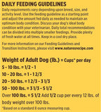 Nature's Recipe Chicken, Barley & Brown Rice Recipe Dry Dog Food with Freeze Dried Chicken Bites 3.5 lb Bag (Pack of 4)