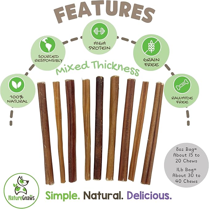 Nature Gnaws Thin Bully Sticks for Dogs 5-6" (1Lb) - Mixed Thickness - Long Lasting for Small Dogs and Puppies - Natural Thin Beef Dog Chew Bones - Rawhide Free