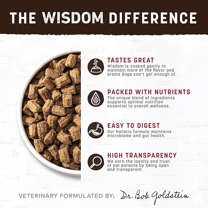Earth Animal Wisdom Air Dried Dog Food | From The Land Recipe Premium Natural Dog Food | Venison, Beef, Bison | All Breeds & Ages | Made in The USA | 8 Pound Bag