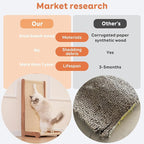 Cat Scratching Post - Beechwood Base, 26.8" Natural Sisal Woven Cat Scratch Pad, Cat Scratching Board,Durable Cat Scratcher for Indoor Cat, Furniture Protector for Cats' Clawing and Play