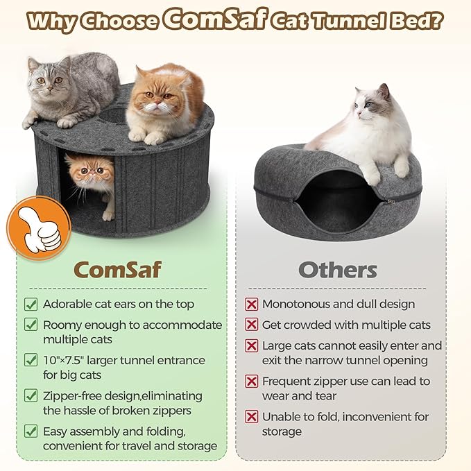 ComSaf Cat Donut Tunnel Bed - Peekaboo Cat Cave Bed for Indoor Cats, Large Pet House Round Cat Play Tunnel for Multiple Cats Up to 30 Lbs, 2 in 1 Detachable Felt Cat Hideaway Nap Rest Bed, Dark Grey