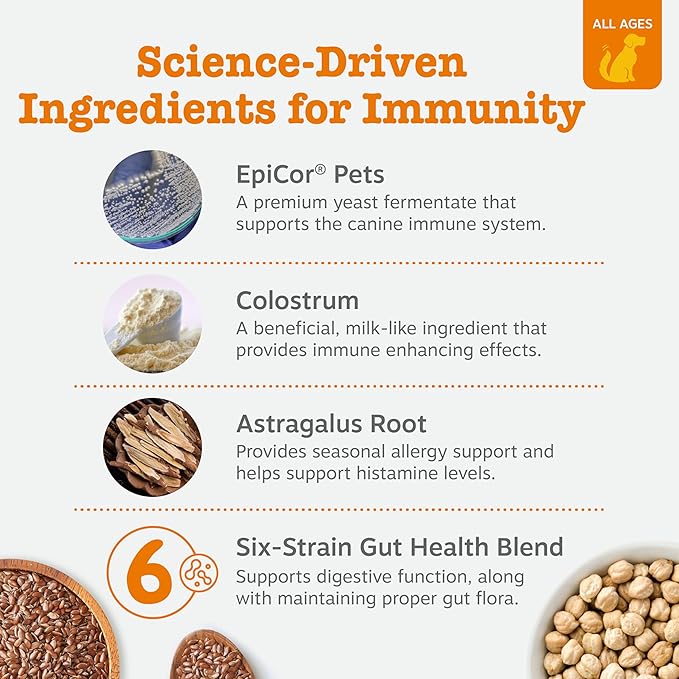 Zesty Paws Dog Allergy Relief Chews, Dog Probiotics for Itchy Skin and Ears, Lamb, 250ct