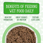 Weruva Cats in The Kitchen, Lamb Burger-ini with Lamb Au Jus Cat Food, 3.2oz Can (Pack of 24)