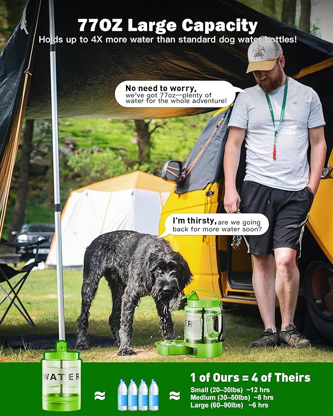 Dog Water Bottle Travel Bowl - 77oz Large Portable Dog Water Bowls Dispenser for Camping Essentials Hiking Traveling Beach Car Park Accessories, Leak Proof Pet Drinking Bottle Dispenser, Green