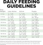 Go! Solutions Skin + Coat Care, Dry Dog Food, Turkey Recipe with Grains, 22 lb Bag