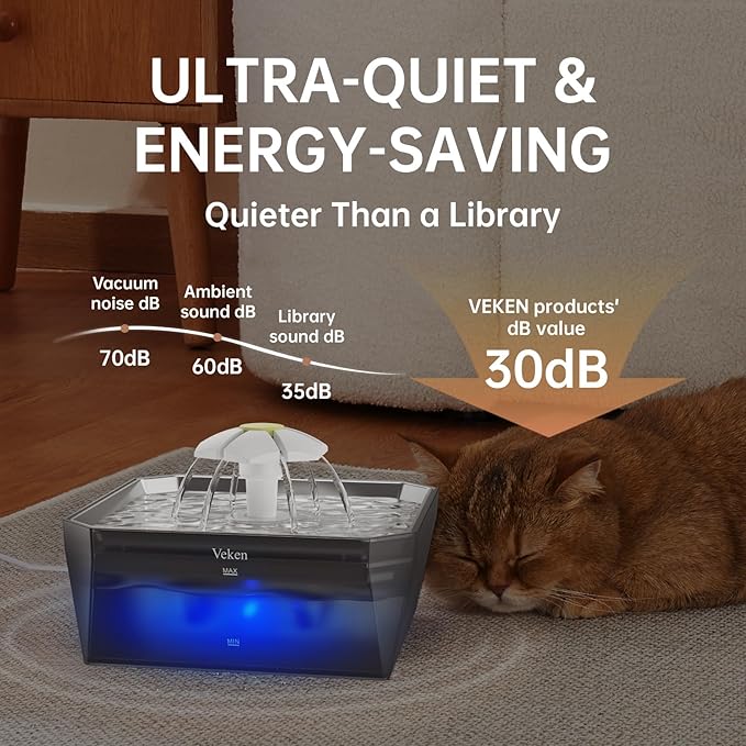 Veken Award-Winning Small Pet-Friendly Cat Water Fountain with Stainless Steel Lid & Quiet Pump, Easy to Clean & Assemble, 50oz Mini Water Dispenser Gifts for Christmas, Cats and Small Animals, Silver