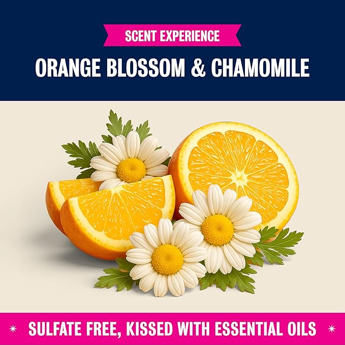 Rebel Green Pants & Wags Anti-Itch & Scratch Dematting Spray - Dog Hair Detangler - Orange Blossom & Chamomile - Hypoallergenic - No Dyes or Perfumes - 8 oz - 2 Pack